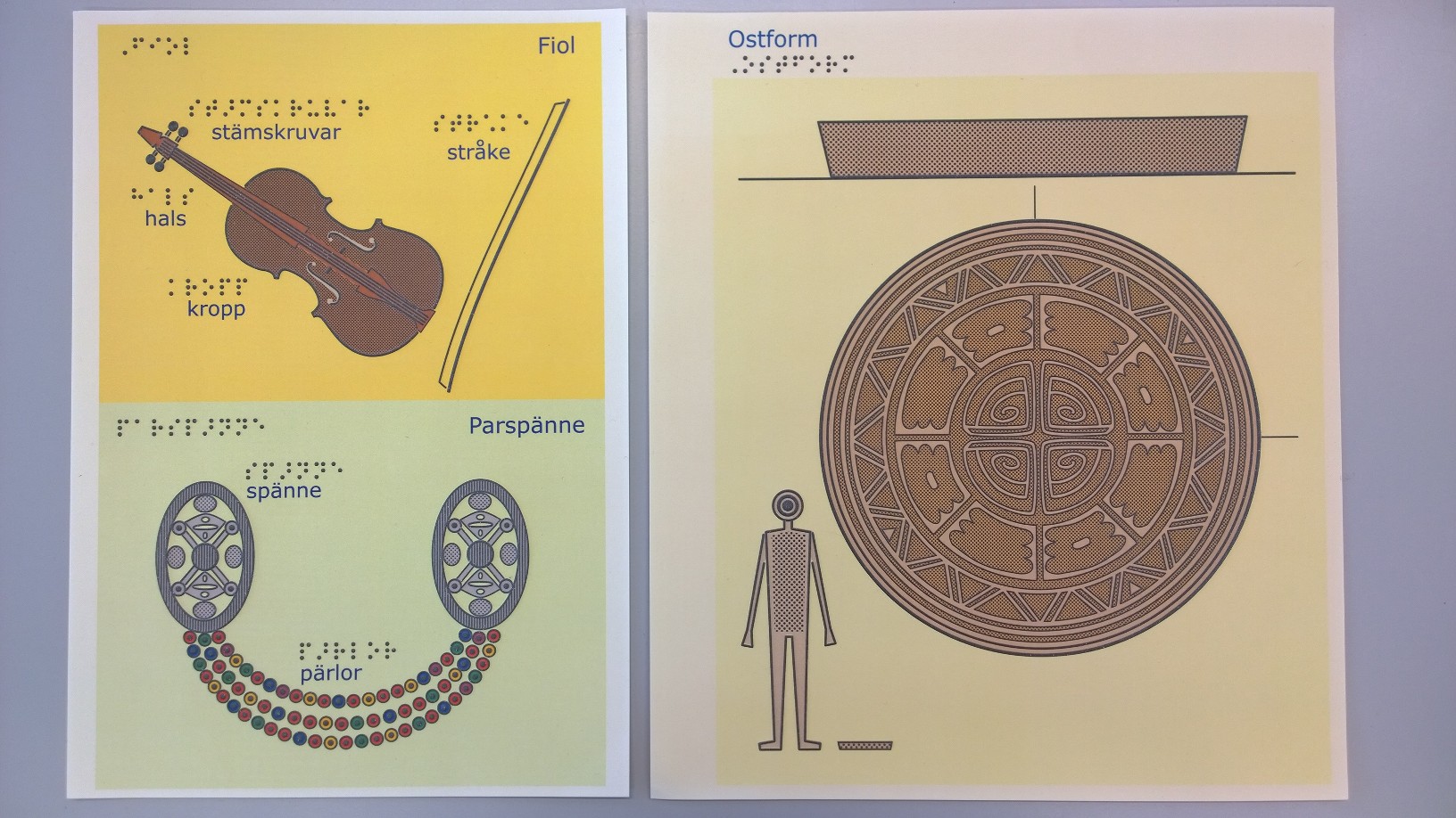 4 Supplementary Information For Tactile 3d Models