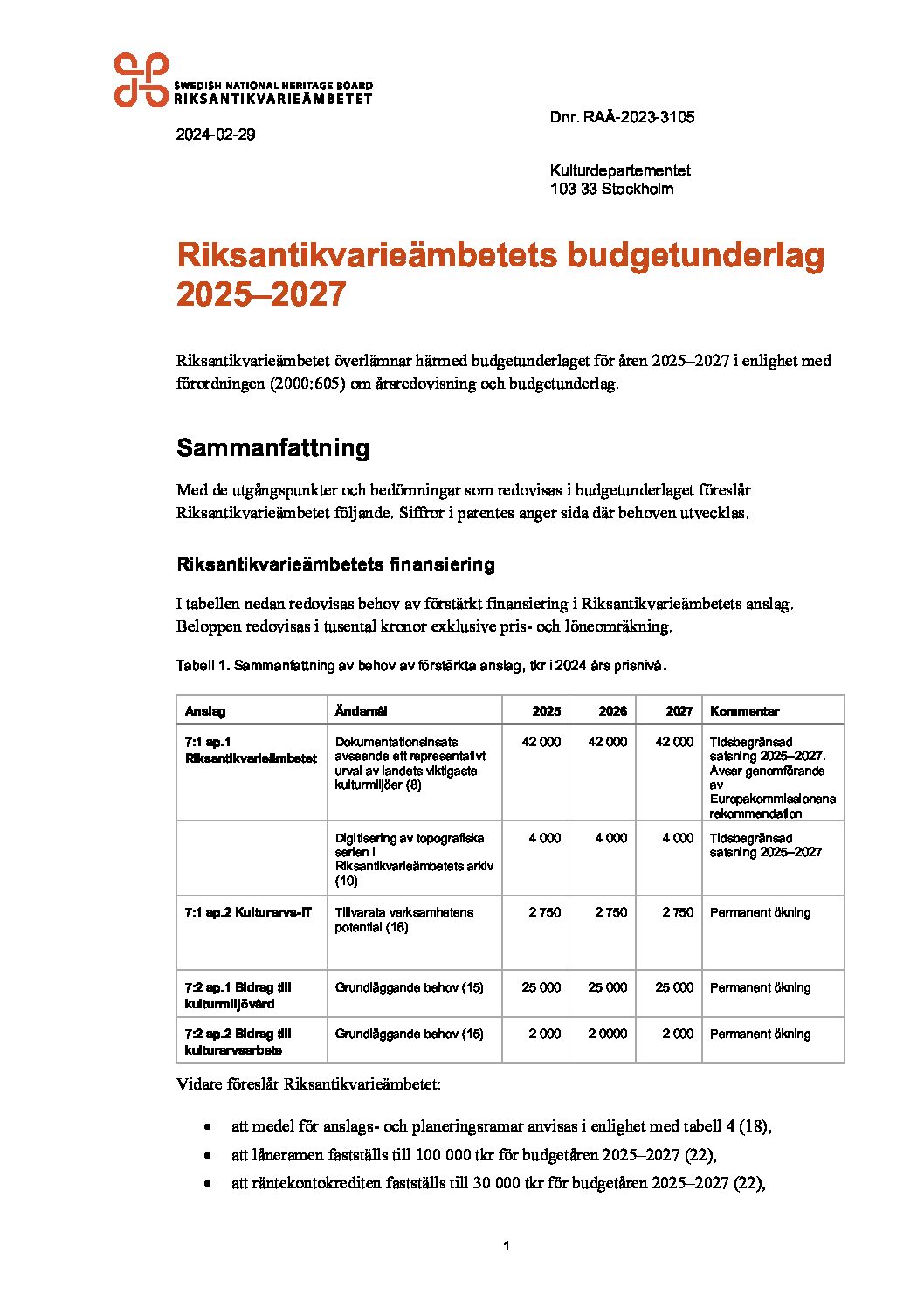 Riksantikvarieämbetets budgetunderlag 2025_2027 Riksantikvarieämbetet